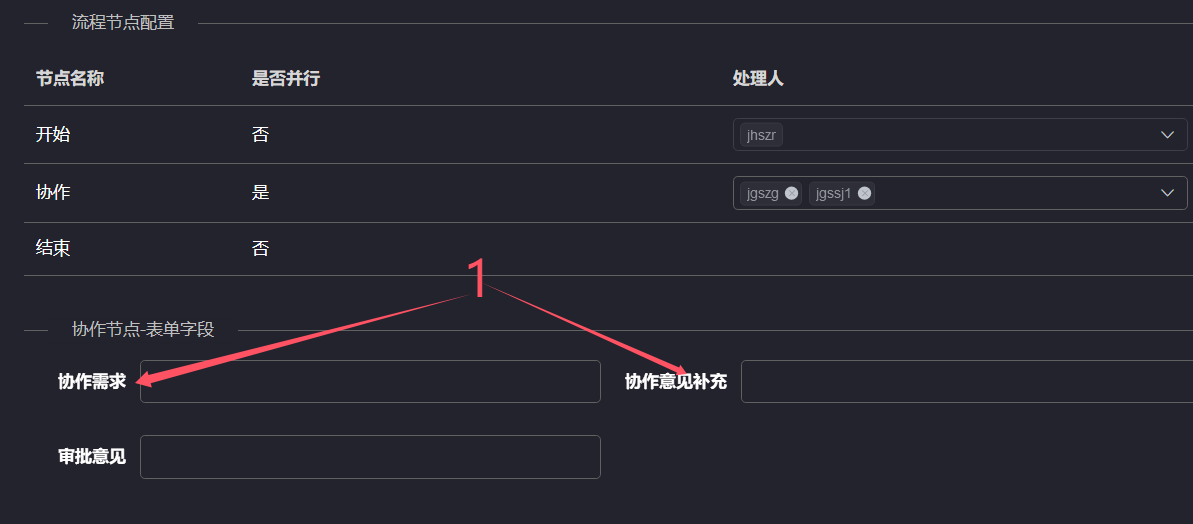 新增快速协作